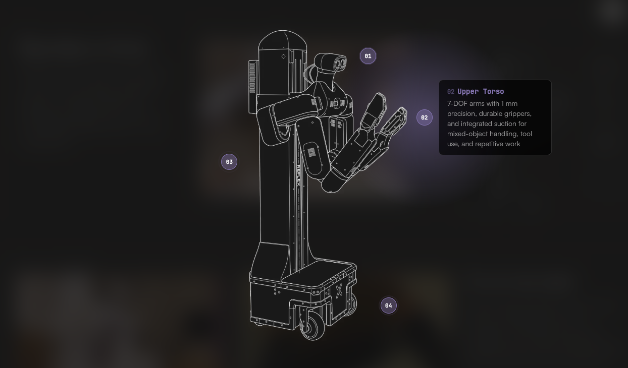 Hybrid robots are designed to deliver adaptable automated solutions.